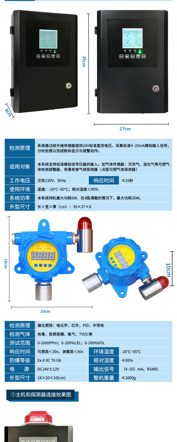 壁掛式氣體控制器_06.jpg