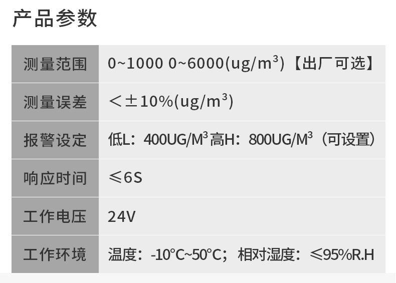 粉塵濃度報(bào)警器_08.jpg